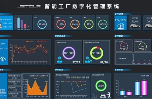 江門粵威達捷途 融合遙感信息系統，引領汽車4S店智慧服務新體驗