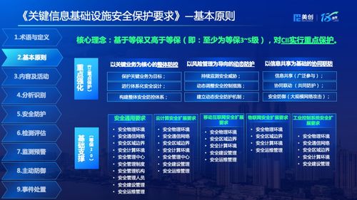 5月1日正式實施！圖解《關鍵信息基礎設施安全保護要求》中的遙感信息系統安全
